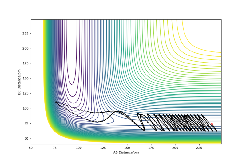 File:MRD 01576020 fhh table 2.png