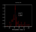 Thumbnail for version as of 14:03, 8 December 2016