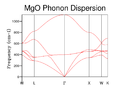 Thumbnail for version as of 15:21, 18 February 2016