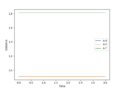 Thumbnail for version as of 14:59, 8 May 2018