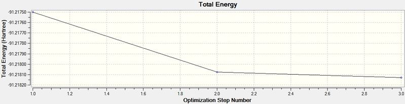 File:Ceg09Energy Graph.jpg