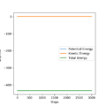 Thumbnail for version as of 13:36, 21 May 2020