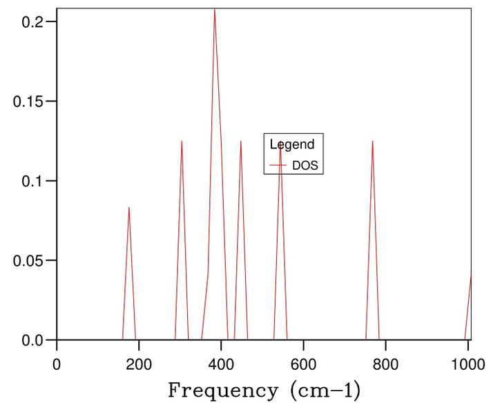 File:Fp1615 dos222.jpg
