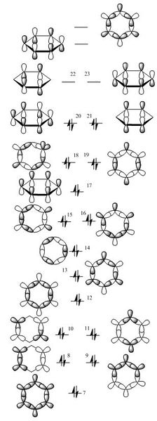 File:Fyl benzene energy mo2.JPG