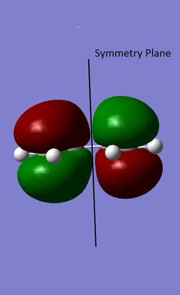 File:HOMO symmetry plane.jpg