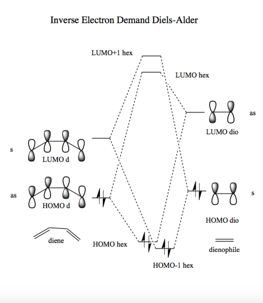 File:InverseDAnatalie.jpg