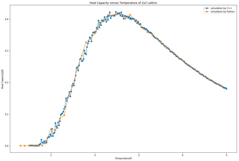 File:JP3915 2ccom.png