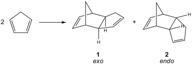 File:Mod1 Cp Reaction Dimerisation.png