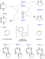 Thumbnail for version as of 11:52, 8 November 2017
