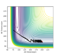 Thumbnail for version as of 17:13, 21 May 2020
