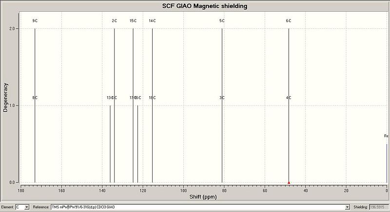 File:Endo CNMR rcb07.JPG