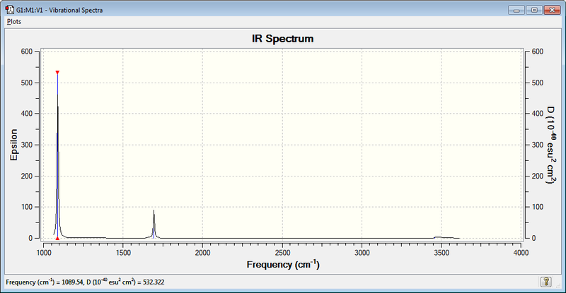 File:FPINTO IR NH3.png