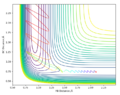 Contour plot of the reaction