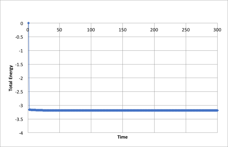File:Energy-time.png