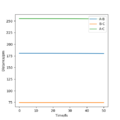 Thumbnail for version as of 14:13, 22 May 2020