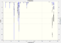 Thumbnail for version as of 19:42, 22 March 2012