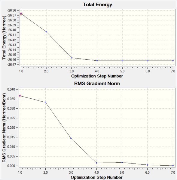 File:Graphs.PNG