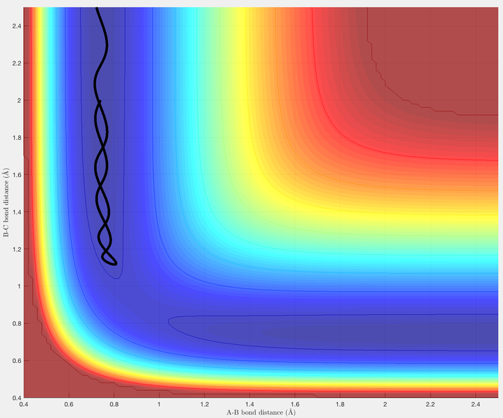 File:Lem215 fig6.png