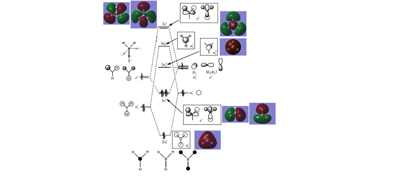 File:MO diagram BH3.png