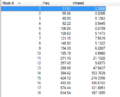 Thumbnail for version as of 07:35, 7 March 2014