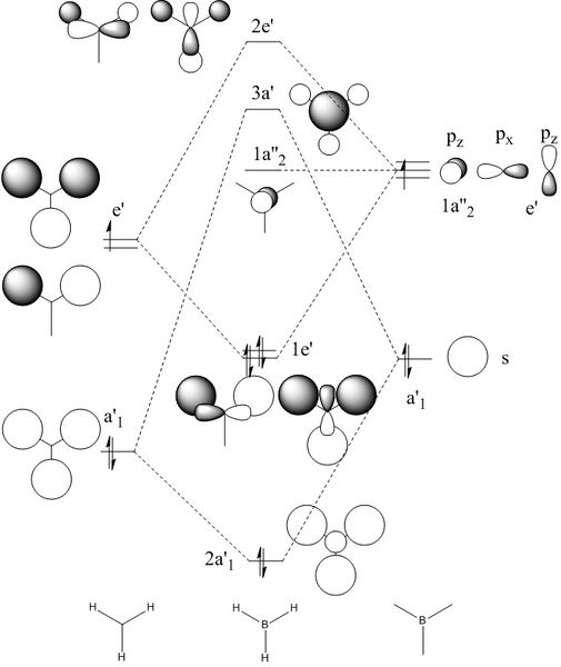 File:BH3 MOTOTAL.jpg