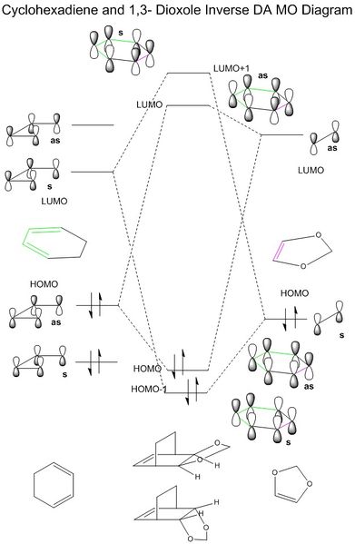 File:Cyclohexadiene13DDiagramNS2214.jpg