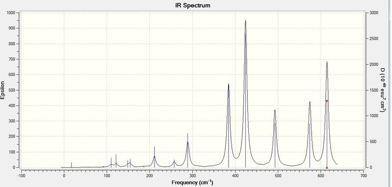 File:Isomer 2 IR cw.jpg