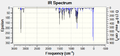 Thumbnail for version as of 09:35, 24 November 2011