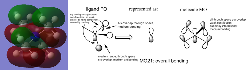 File:SC MO21.png