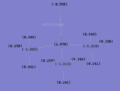 Thumbnail for version as of 22:45, 5 December 2011