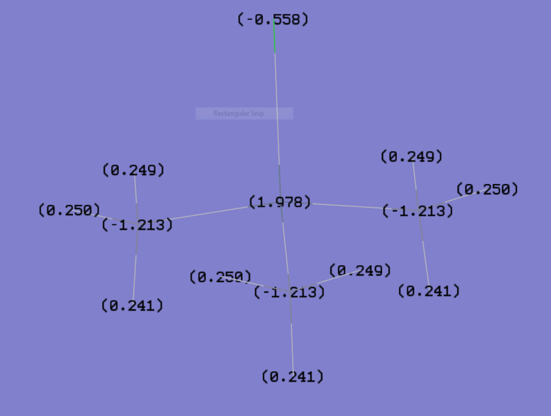 File:Charge distributionMe3SnCl.PNG