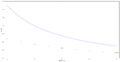 Thumbnail for version as of 22:17, 12 March 2017
