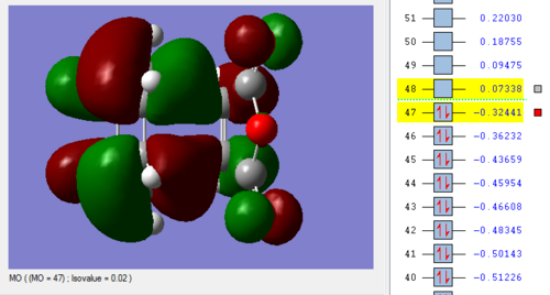 HOMO orbital