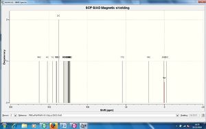 NMR 4ag.