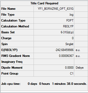 A summary of the optimisation informaiton