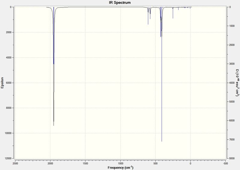 File:Trans-MO IR spectrum.jpg