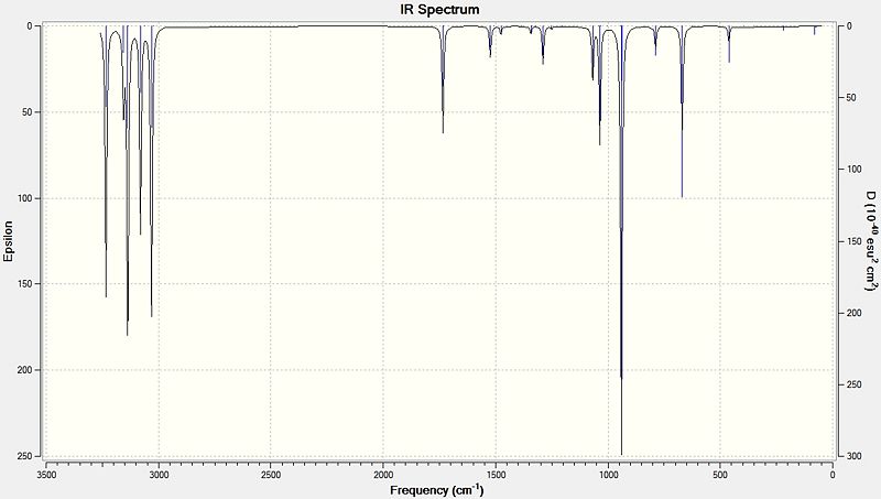 File:1,5HantiFreq631gdIR.jpg