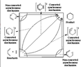 Thumbnail for version as of 17:59, 12 November 2010