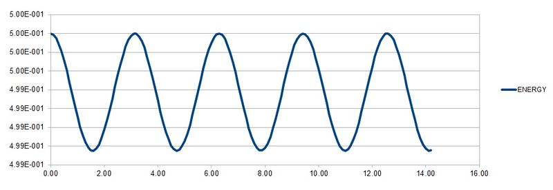 File:Lb3714TheoryEnergy.jpg