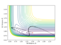 Thumbnail for version as of 15:07, 22 May 2019