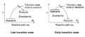 Thumbnail for version as of 14:08, 10 December 2012