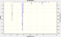 Thumbnail for version as of 07:02, 7 March 2014