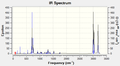 Thumbnail for version as of 02:36, 4 March 2011