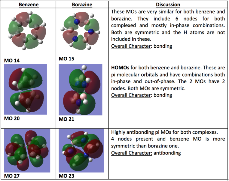 File:Mocomparison1sp2416.png