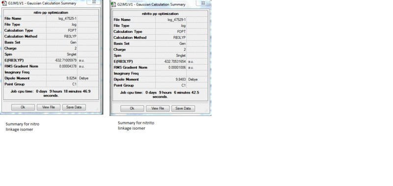 File:Results summary.gif