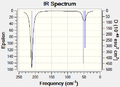 Thumbnail for version as of 22:56, 4 December 2011