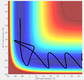Thumbnail for version as of 11:48, 18 May 2017