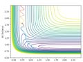 Thumbnail for version as of 15:04, 11 May 2018