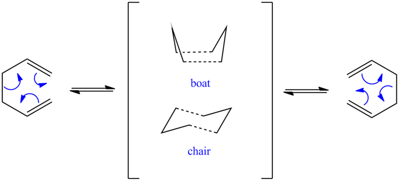 File:Coperearrangementmechanism sm2809.png