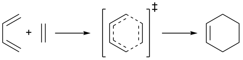 Example 2D Reaction Profile